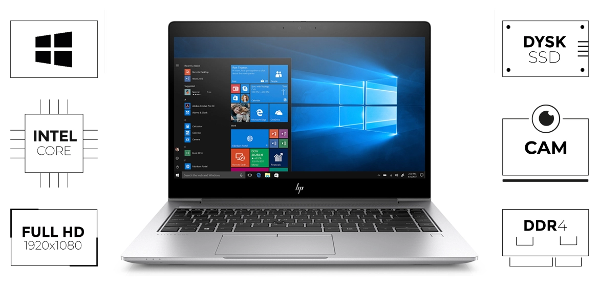 HP EliteBook 840 G6