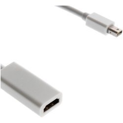 Nowy adapter mini DisplayPort - HDMI 